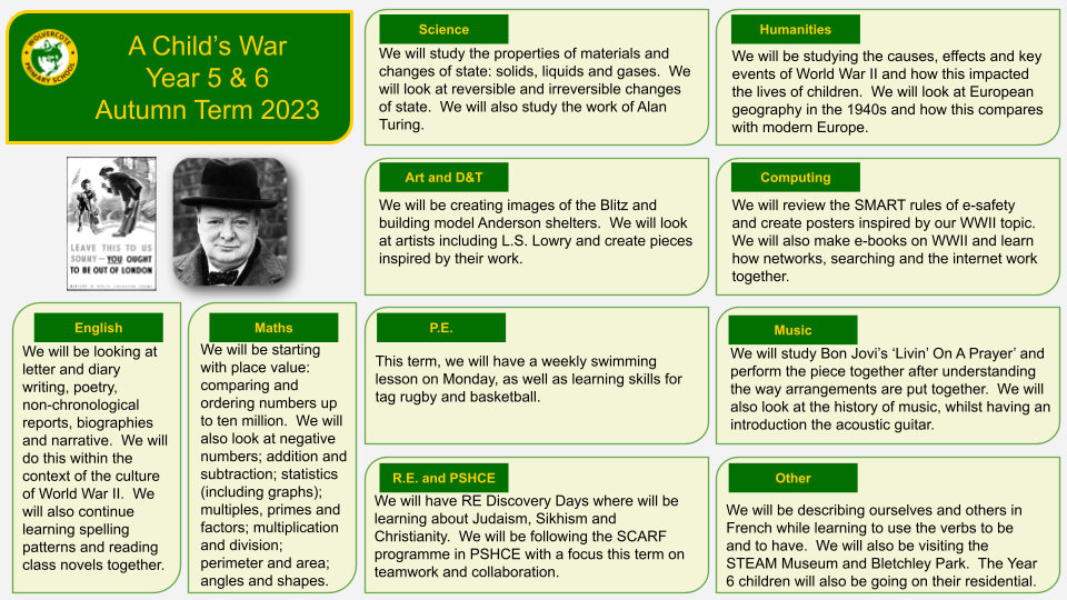 Y56 topic web childs war 2023pptx