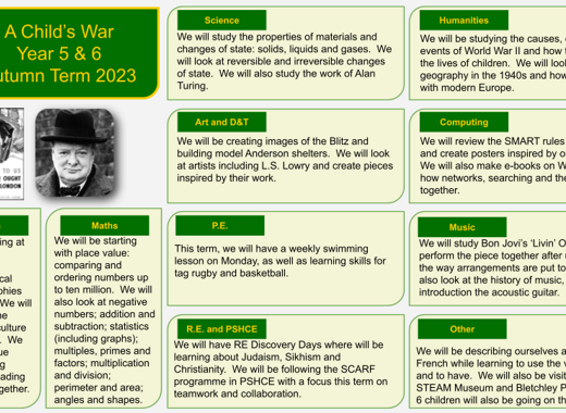Y56 topic web childs war 2023pptx