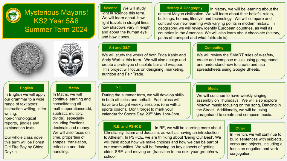 Mysterious maya 2024pptx 1
