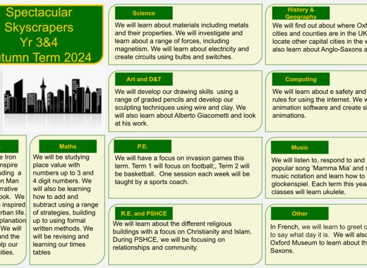 4 ks2 3 4 topic web spectacular skyscrapers autumn term 1 2024