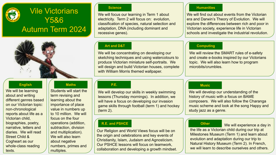 5 ks2 5 6 topic web vile victorians autumn term 1 2024