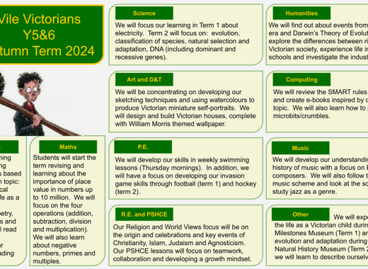 5 ks2 5 6 topic web vile victorians autumn term 1 2024