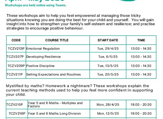 Oxfordshire adult learning april may workshops