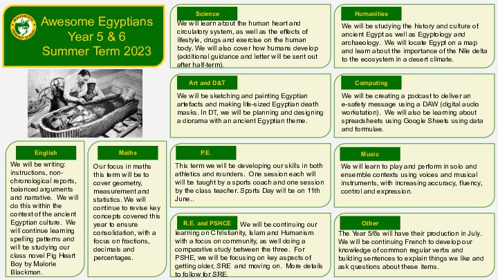 Topic web awesome egyptians 2025