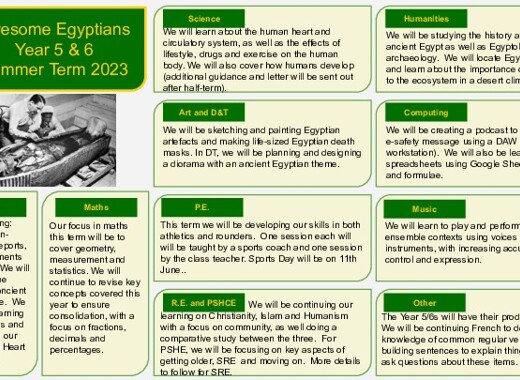 Topic web awesome egyptians 2025