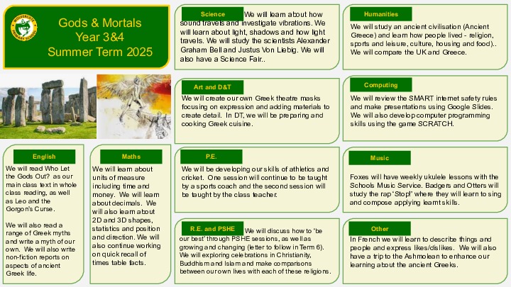 Year 3 4 gods mortals 2024 25