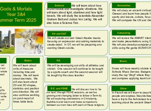 Year 3 4 gods mortals 2024 25
