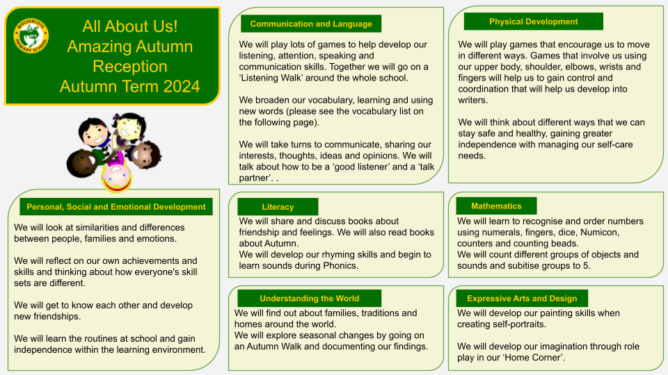 Reception topic web for all about us amazing autumn autumn term 1