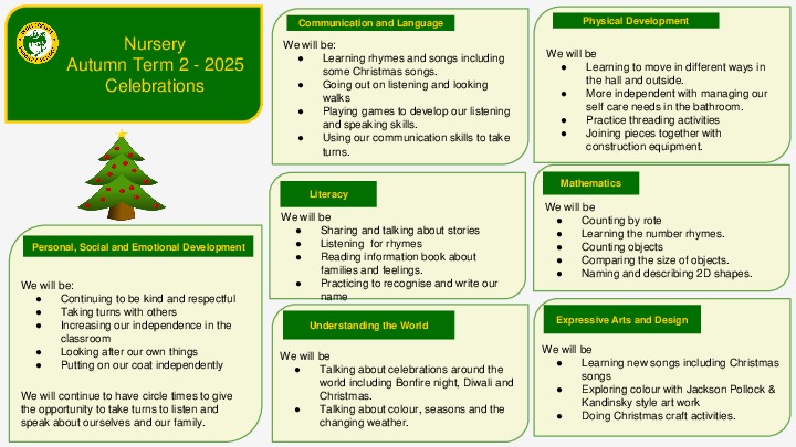 Ladybirds autumn 2 celebrations 2025