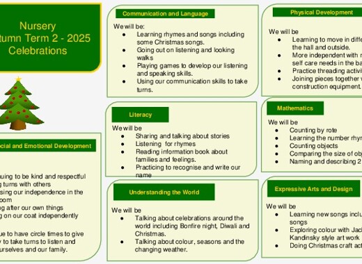 Ladybirds autumn 2 celebrations 2025