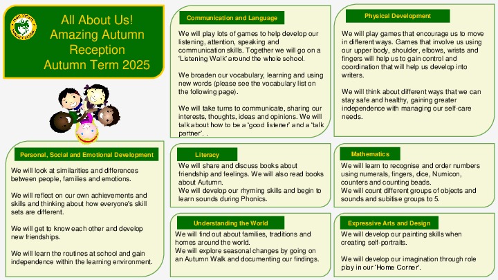 Reception topic web for all about us amazing autumn autumn term 1