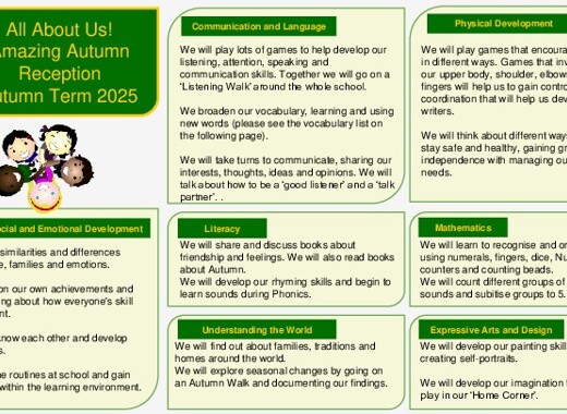Reception topic web for all about us amazing autumn autumn term 1