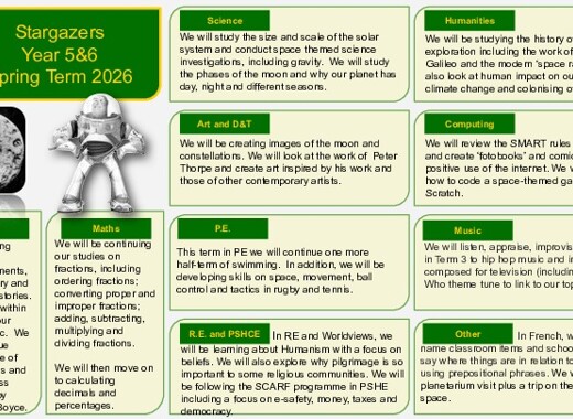 Year 5 6 Topic Web Spring term 2025 26